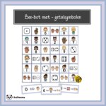 Bee-bot mat – getalsymbolen t/m 10